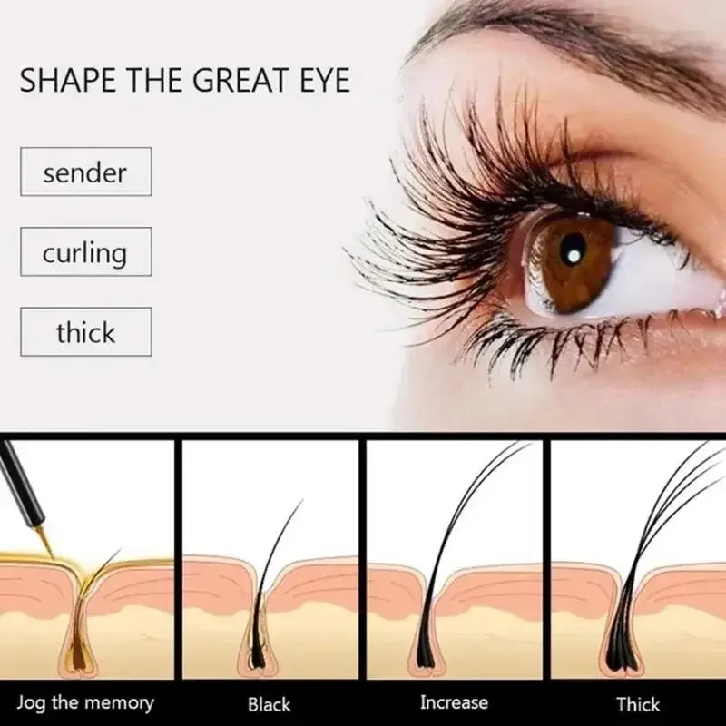 Lash & Brow Magic Serum